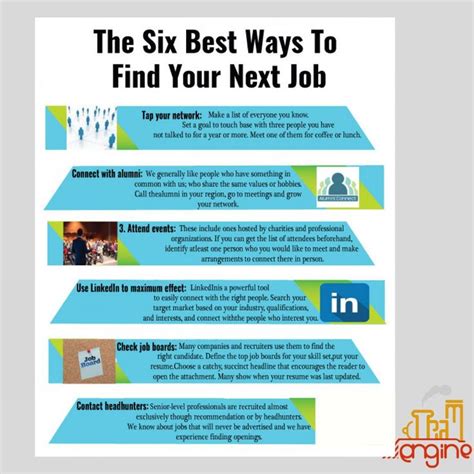 Find your next job